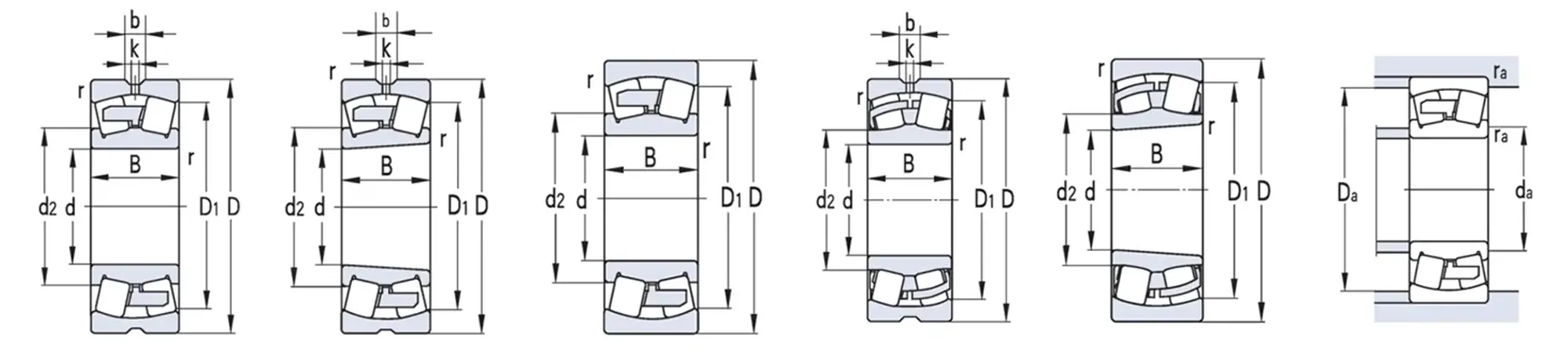 MA Series Self-Aligning Roller BearingsSelf-aligning roller bearings